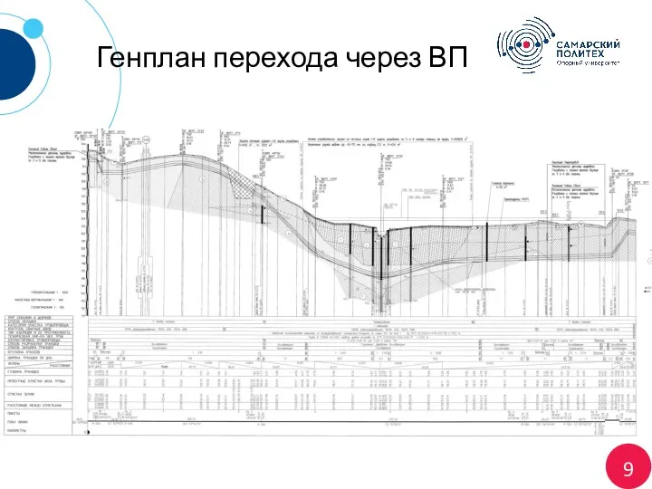 9 Генплан перехода через ВП