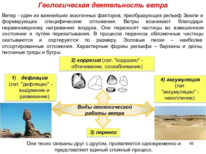 Ветер - один из важнейших экзогенных факторов, преобразующих рельеф Земли