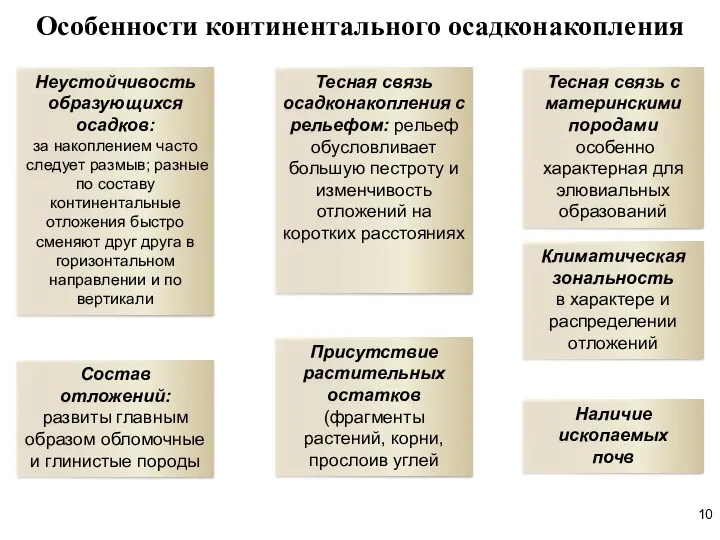 Особенности континентального осадконакопления Неустойчивость образующихся осадков: за накоплением часто следует