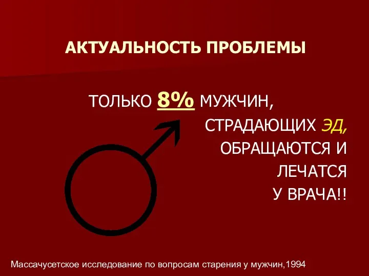 АКТУАЛЬНОСТЬ ПРОБЛЕМЫ ТОЛЬКО 8% МУЖЧИН, СТРАДАЮЩИХ ЭД, ОБРАЩАЮТСЯ И ЛЕЧАТСЯ