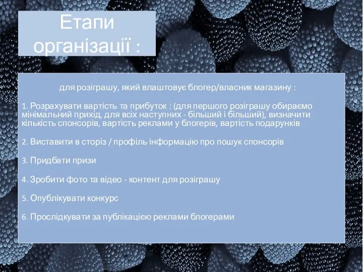 Етапи організації : для розіграшу, який влаштовує блогер/власник магазину :