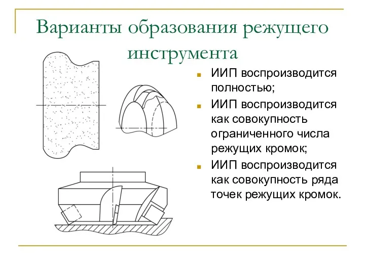 Варианты образования режущего инструмента ИИП воспроизводится полностью; ИИП воспроизводится как