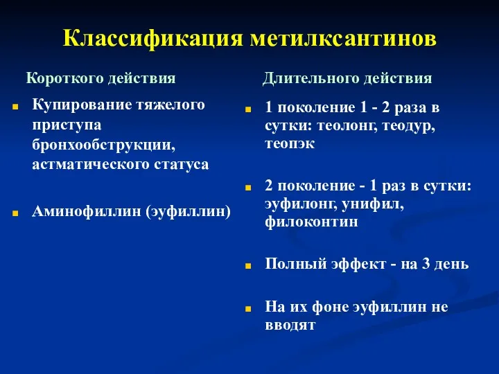 Классификация метилксантинов Короткого действия Купирование тяжелого приступа бронхообструкции, астматического статуса Аминофиллин (эуфиллин) Длительного