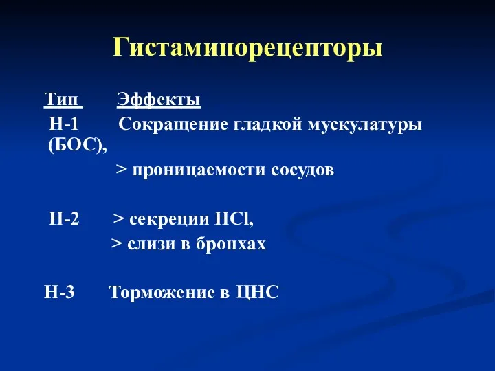 Гистаминорецепторы Тип Эффекты Н-1 Сокращение гладкой мускулатуры (БОС), > проницаемости сосудов Н-2 >