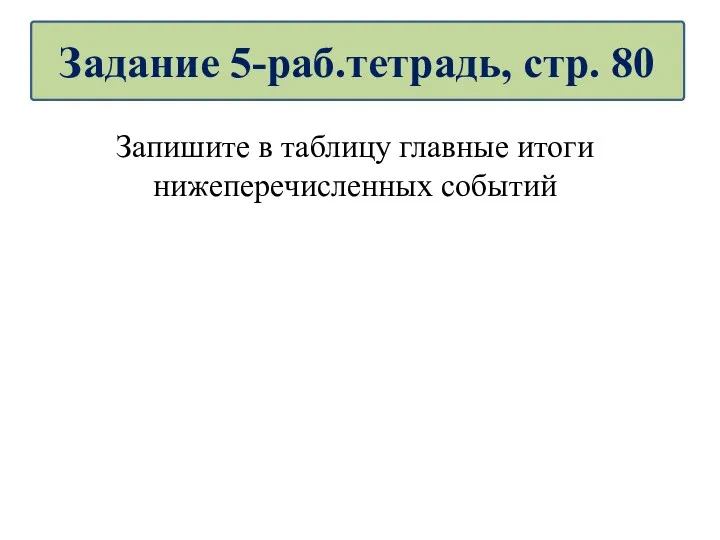 Запишите в таблицу главные итоги нижеперечисленных событий Задание 5-раб.тетрадь, стр. 80