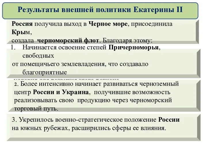 Россия получила выход в Черное море, присоединила Крым, создала черноморский