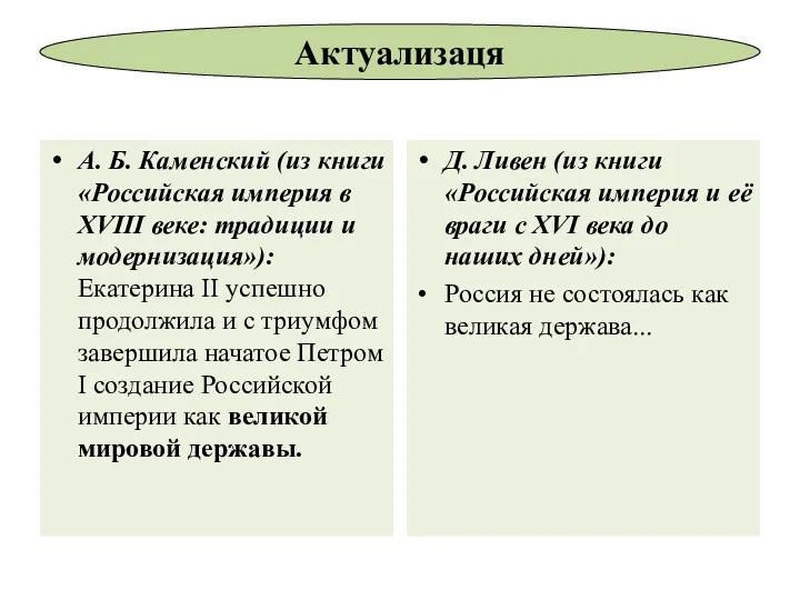 А. Б. Каменский (из книги «Российская империя в XVIII веке: