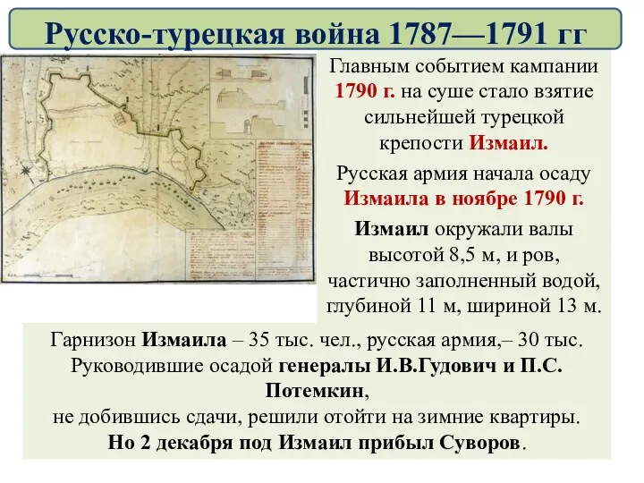 Главным событием кампании 1790 г. на суше стало взятие сильнейшей