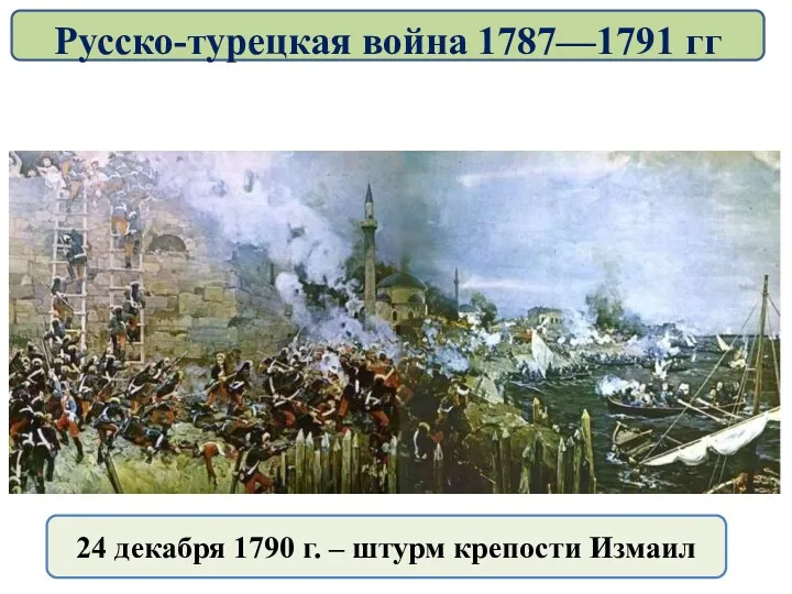 24 декабря 1790 г. – штурм крепости Измаил Русско-турецкая война 1787—1791 гг