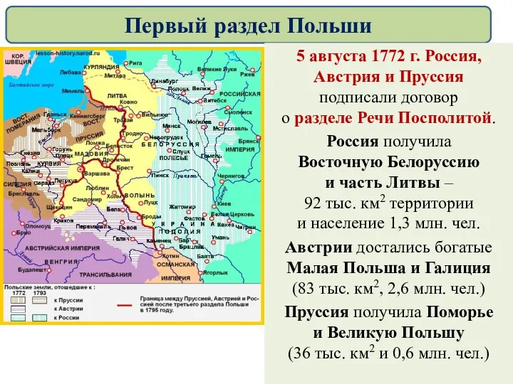 Первый раздел Польши 5 августа 1772 г. Россия, Австрия и