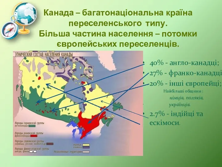 40% - англо-канадці; 27% - франко-канадці; 20% - інші європейці;