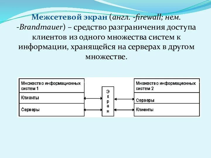 Межсетевой экран (англ. -firewall; нем. -Brandmauer) – средство разграничения доступа