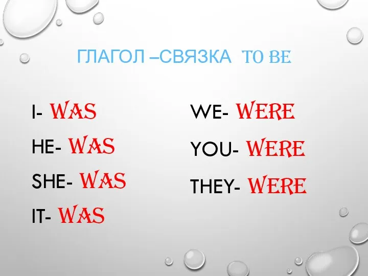 ГЛАГОЛ –СВЯЗКА TO BE I- WAS HE- WAS SHE- WAS IT- WAS WE-