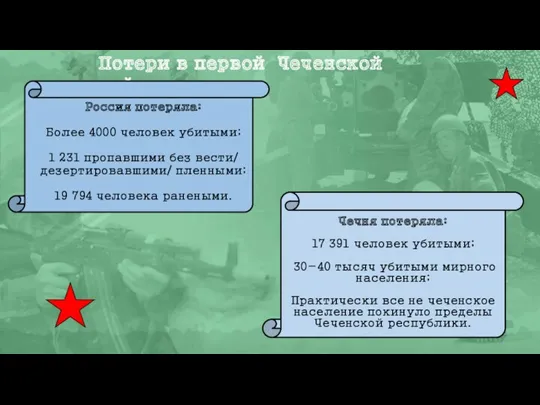 Потери в первой Чеченской войне Россия потеряла: Более 4000 человек убитыми; 1 231