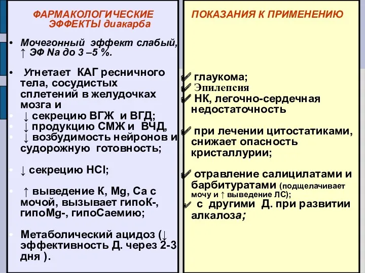 ФАРМАКОЛОГИЧЕСКИЕ ЭФФЕКТЫ диакарба Мочегонный эффект слабый, ↑ ЭФ Na до