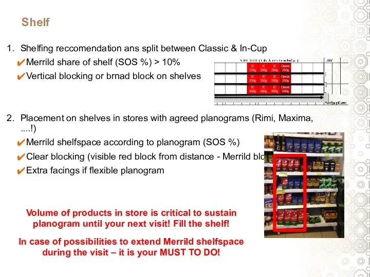 Shelf Shelfing reccomendation ans split between Classic & In-Cup Merrild