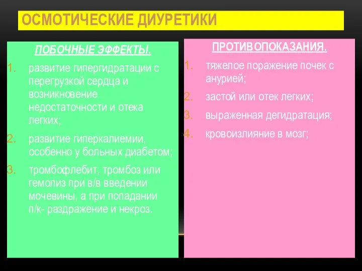 ПОБОЧНЫЕ ЭФФЕКТЫ. развитие гипергидратации с перегрузкой сердца и возникновение недостаточности