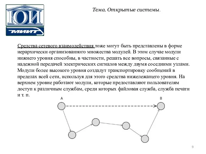 Средства сетевого взаимодействия тоже могут быть представлены в форме иерархически