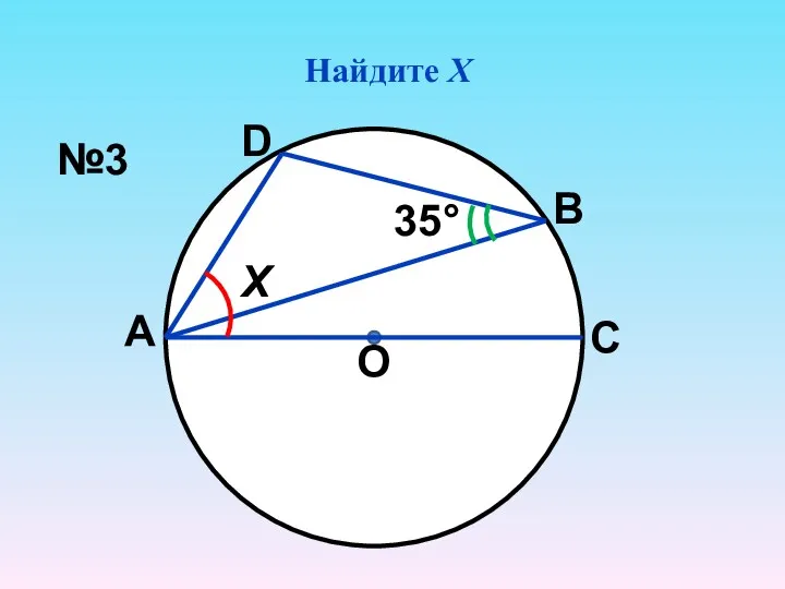 Найдите Х О 35° Х А С В D №3