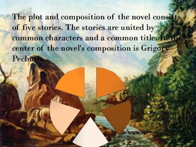 The plot and composition of the novel consists of five