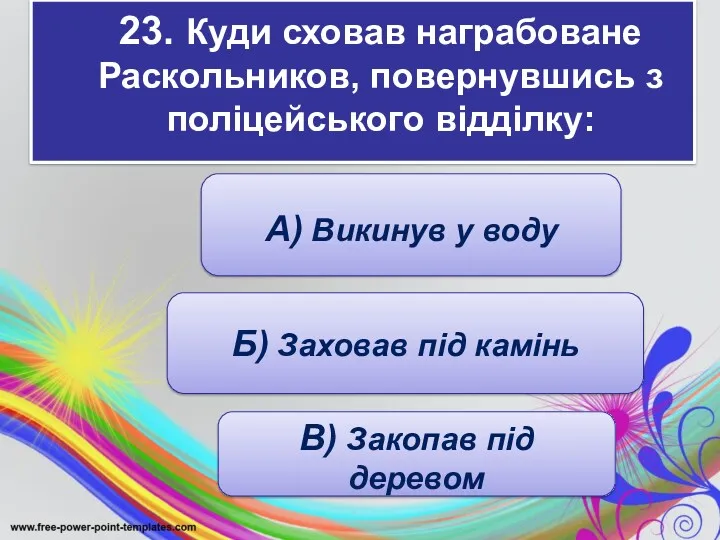 23. Куди сховав награбоване Раскольников, повернувшись з поліцейського відділку: :