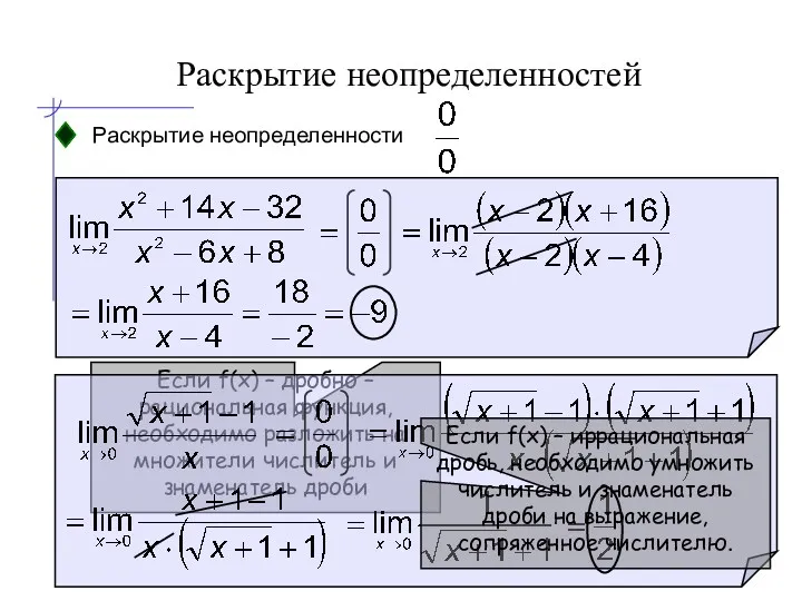 Раскрытие неопределенностей Раскрытие неопределенности Если f(x) – дробно – рациональная