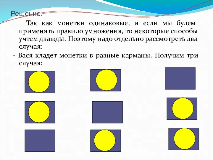 Решение. Так как монетки одинаковые, и если мы будем применять