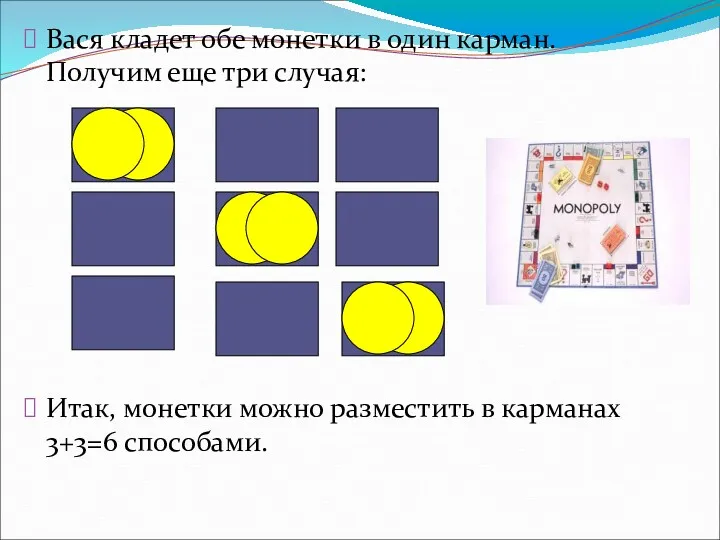 Вася кладет обе монетки в один карман. Получим еще три