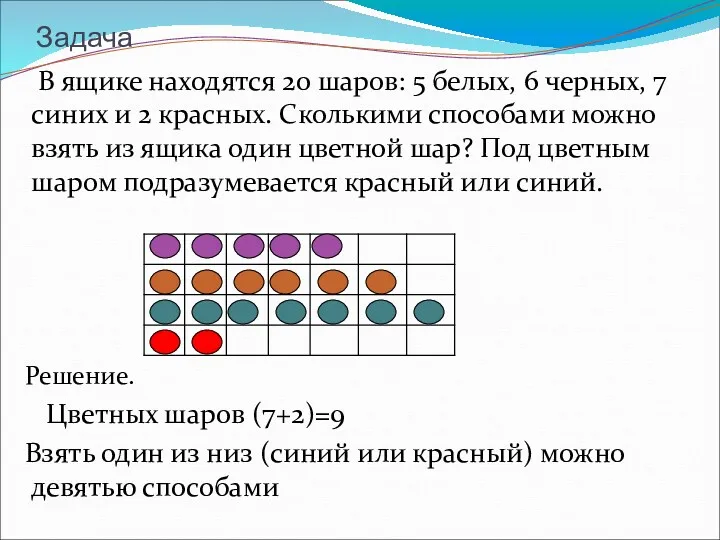 Задача В ящике находятся 20 шаров: 5 белых, 6 черных,