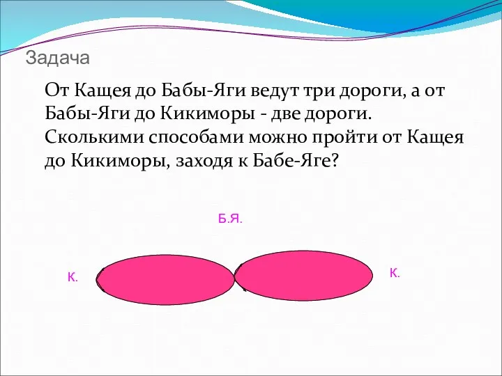 Задача От Кащея до Бабы-Яги ведут три дороги, а от