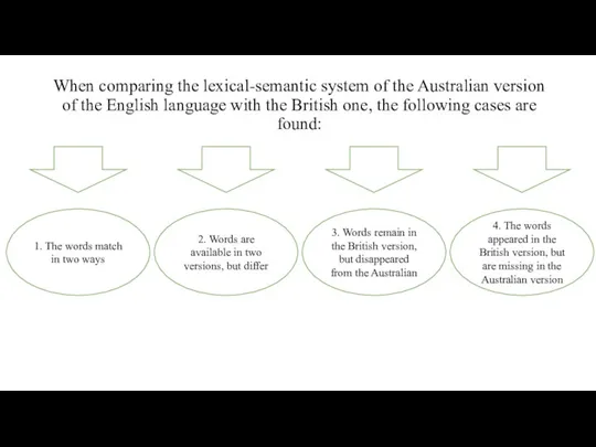 When comparing the lexical-semantic system of the Australian version of the English language