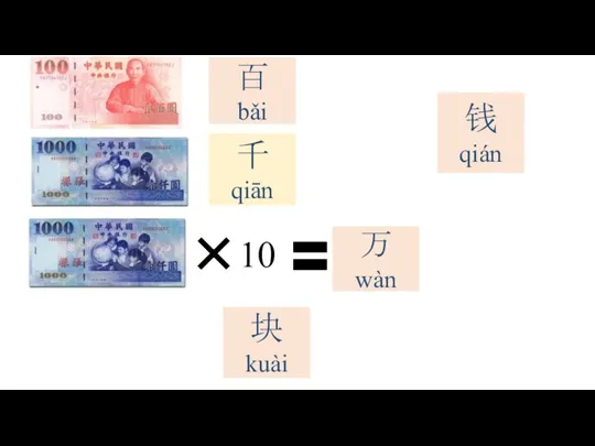 10 百 bǎi 千 qiān 万 wàn 钱 qián 块 kuài