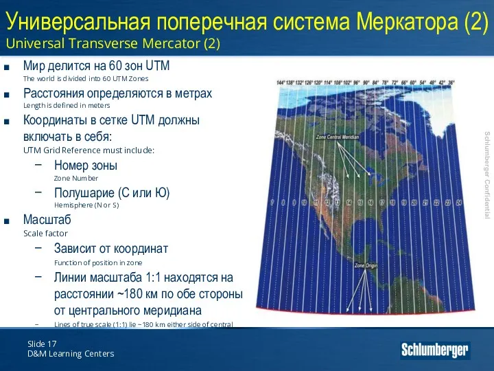 Slide D&M Learning Centers Универсальная поперечная система Меркатора (2) Universal