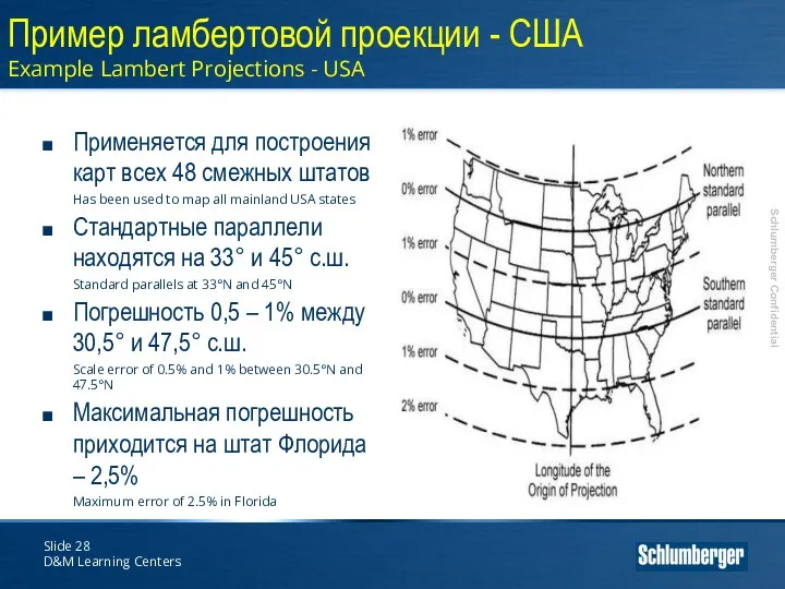 Slide D&M Learning Centers Пример ламбертовой проекции - США Example