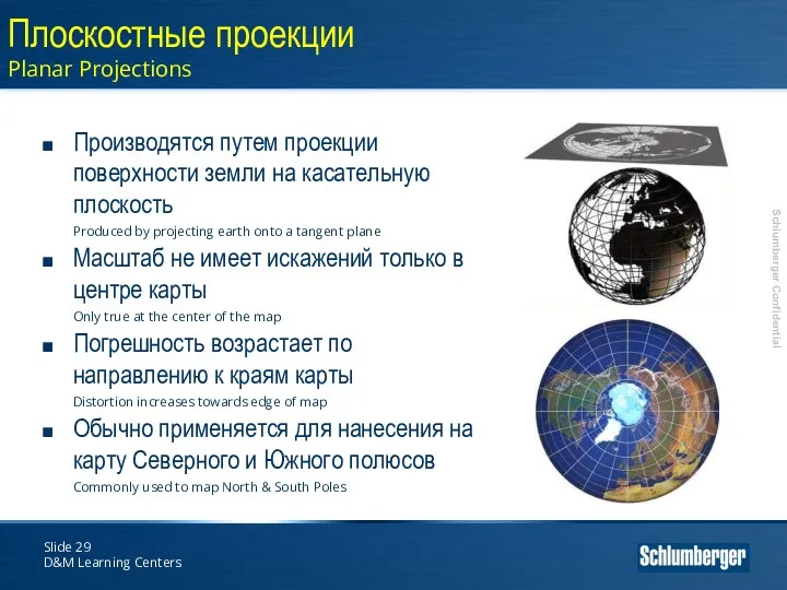 Slide D&M Learning Centers Плоскостные проекции Planar Projections Производятся путем