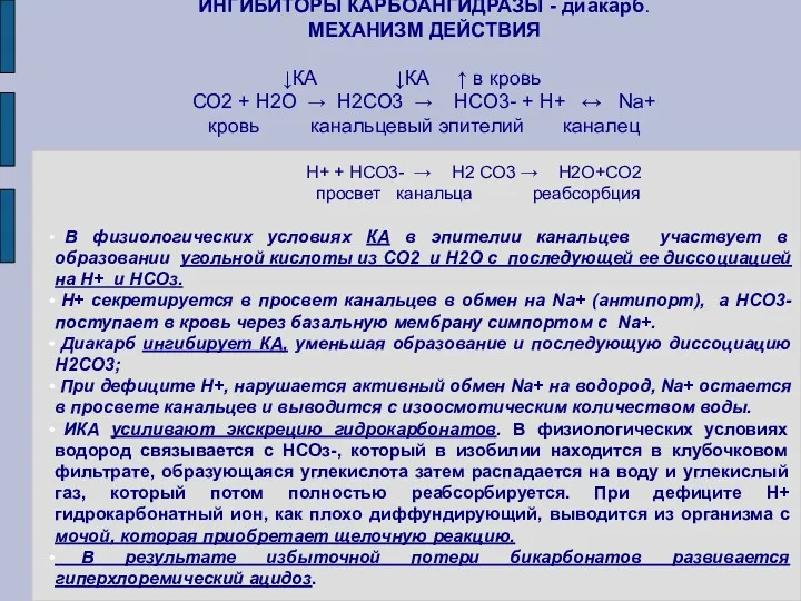 ИНГИБИТОРЫ КАРБОАНГИДРАЗЫ - диакарб. МЕХАНИЗМ ДЕЙСТВИЯ ↓КА ↓КА ↑ в