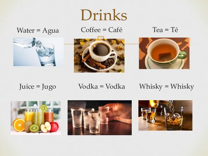 Drinks Water = Agua Coffee = Café Tea = Té