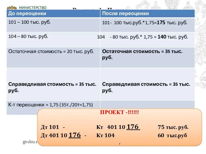 Вариант 1 - Пример gosbu.ru ПРОЕКТ -!!!!!! Дт 101 -