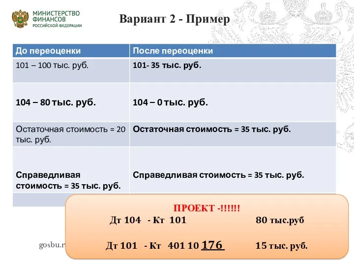 Вариант 2 - Пример gosbu.ru ПРОЕКТ -!!!!!! Дт 104 -