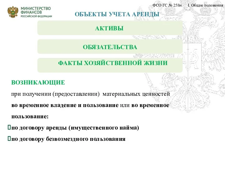 ОБЪЕКТЫ УЧЕТА АРЕНДЫ ФАКТЫ ХОЗЯЙСТВЕННОЙ ЖИЗНИ ФСО ГС № 258н