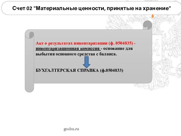 gosbu.ru Счет 02 "Материальные ценности, принятые на хранение" Акт о