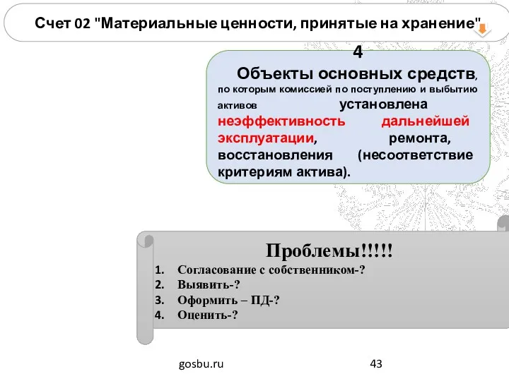 gosbu.ru Счет 02 "Материальные ценности, принятые на хранение" 4 Объекты