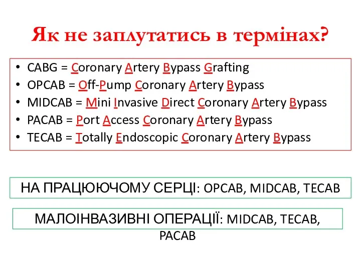 CABG = Coronary Artery Bypass Grafting OPCAB = Off-Pump Coronary Artery Bypass MIDCAB