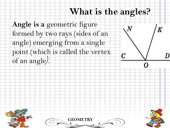 GEOMETRY What is the angles? Angle is a geometric figure