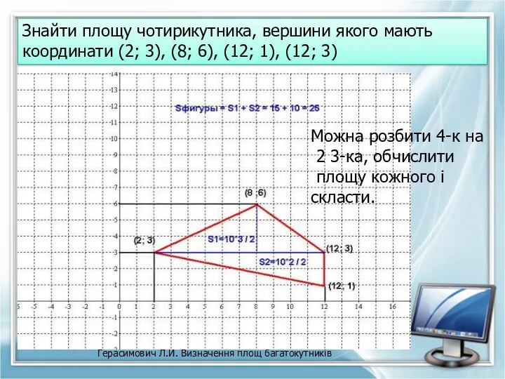 Герасимович Л.Й. Визначення площ багатокутників Знайти площу чотирикутника, вершини якого