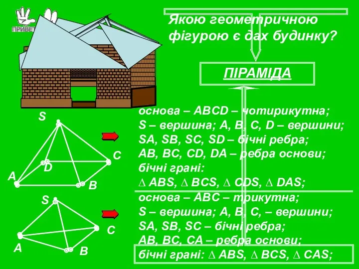 Якою геометричною фігурою є дах будинку? ПІРАМІДА A B D