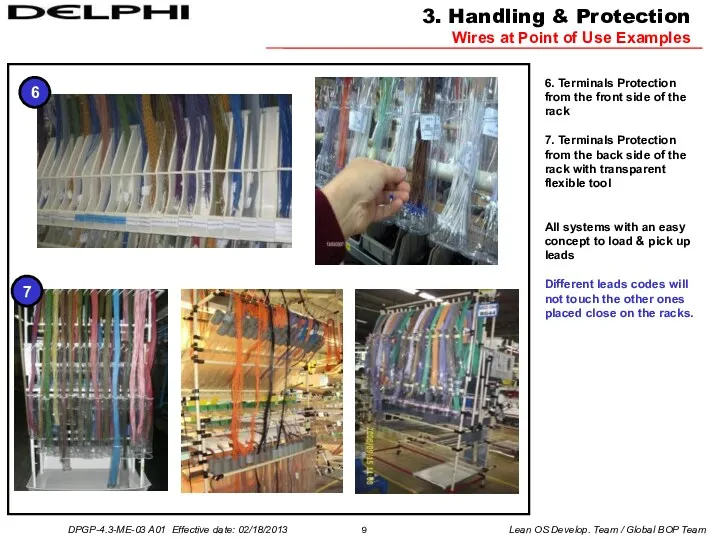 3. Handling & Protection Wires at Point of Use Examples