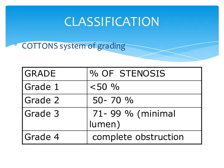 CLASSIFICATION COTTONS system of grading