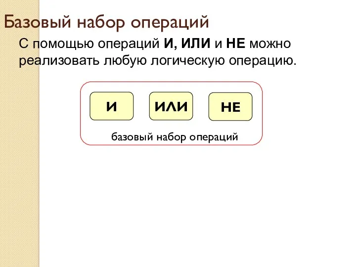 Базовый набор операций С помощью операций И, ИЛИ и НЕ можно реализовать любую логическую операцию.