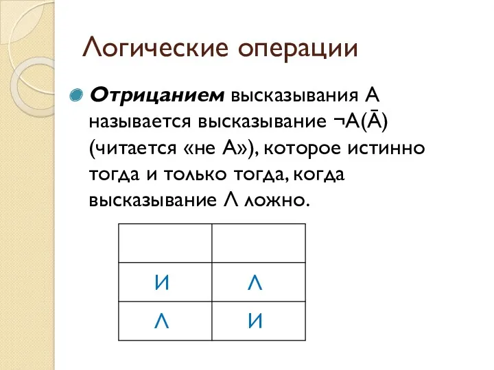 Логические операции Отрицанием высказывания А называется высказывание ¬А(Ā) (читается «не